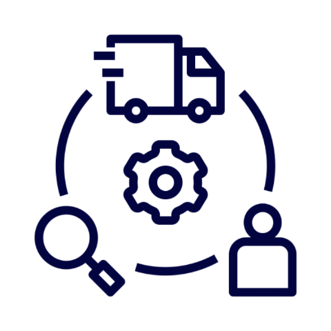 supply chain management - ibanit services ltd